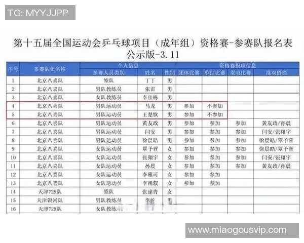 乒乓球赛事裁判招募公告诚邀热爱乒乓球的您加入我们的团队